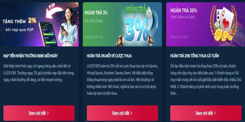 Hình ảnh hoàn trả đặc biệt cho game quay hũ